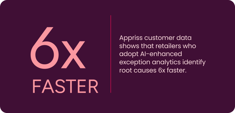 Returns fraud accounts for $14B of total returns