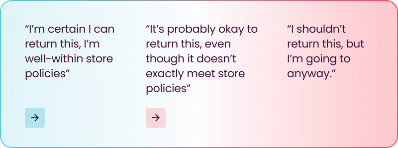 Returns fraud accounts for $14B of total returns